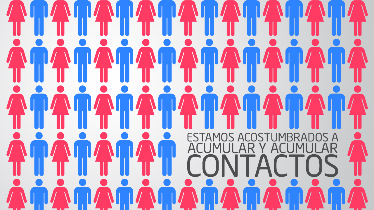 Presentación Meetcard