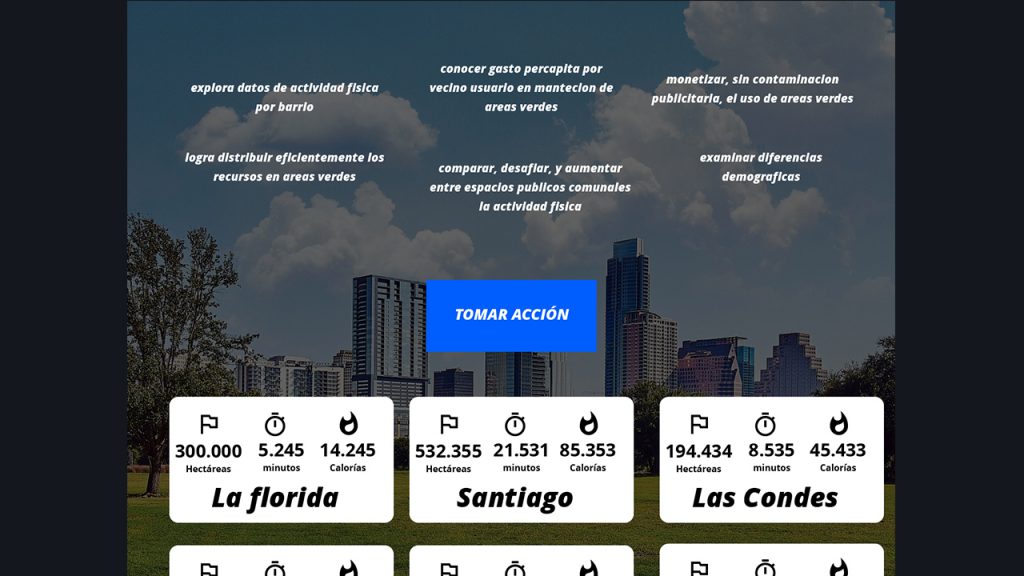 Presentacion Hurryapp Antes 03