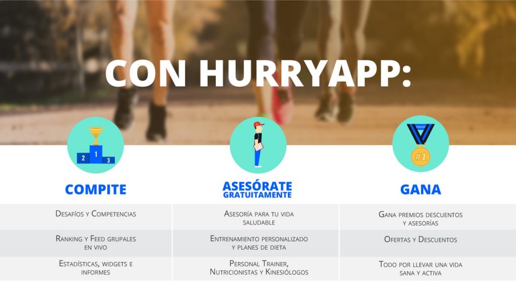 Presentacion Hurryapp Despues 05