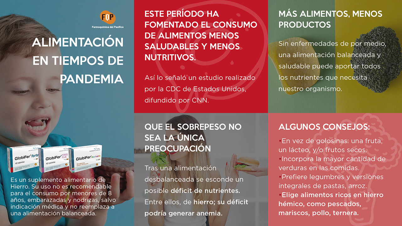 alimentación en tiempos de pandemia infografia