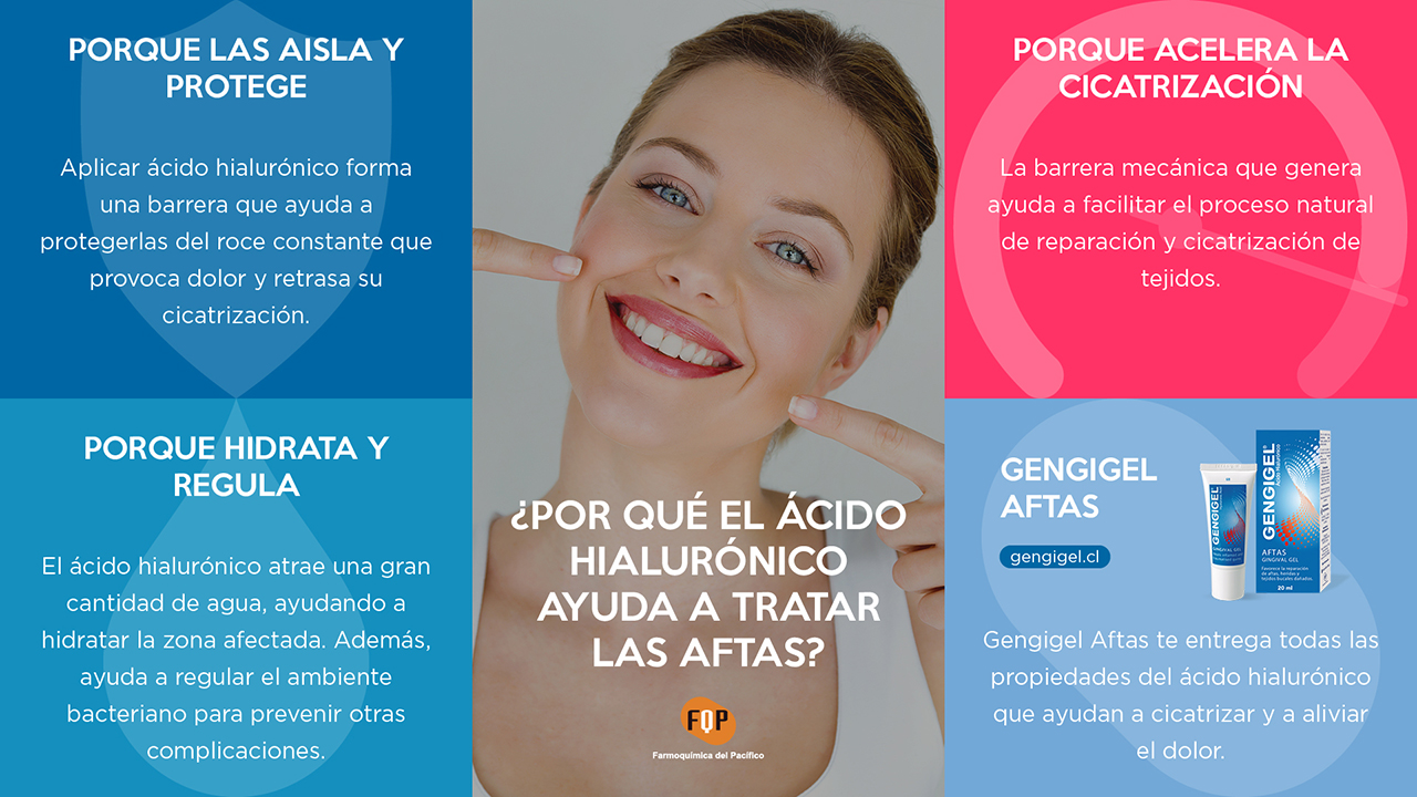 llagas en la boca infografia