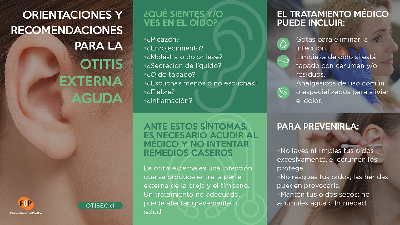 otitis externa infografia