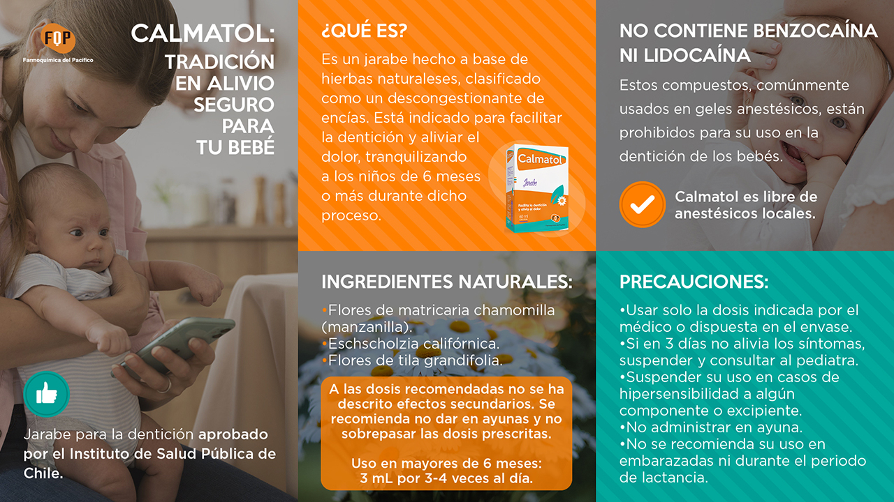 calmatol infografia