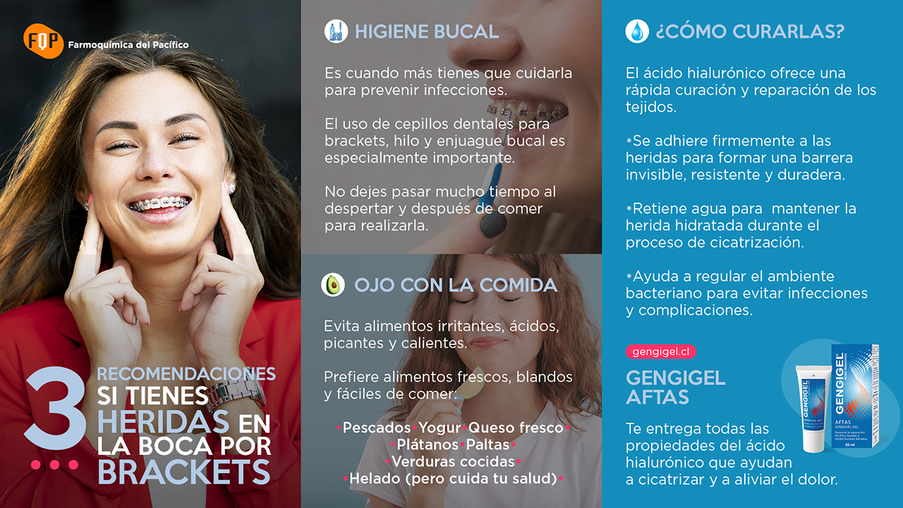heridas por brackets infografia