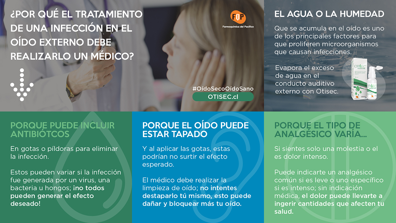 tratamiento para infección-de-oído en adultos infografia