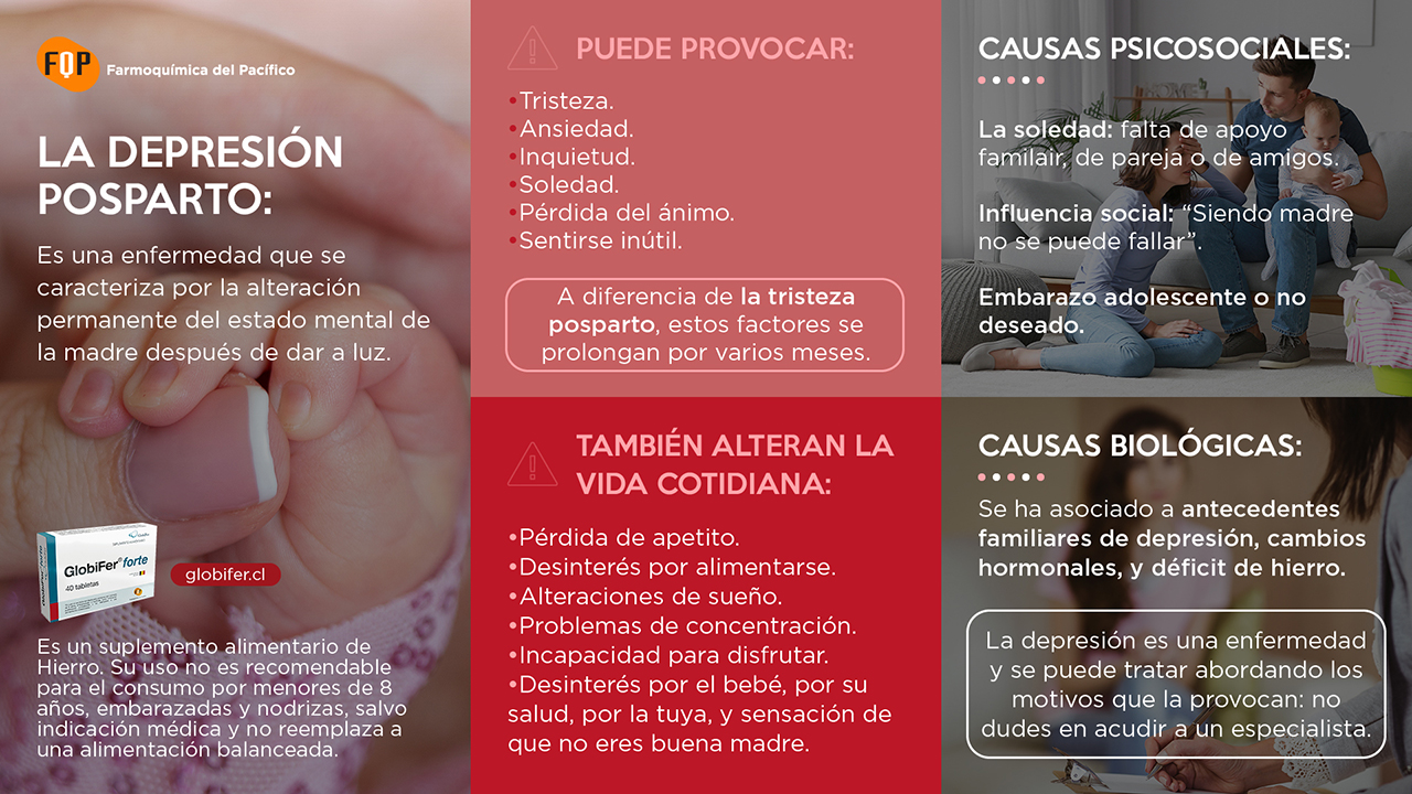 depresión posparto que es infografia