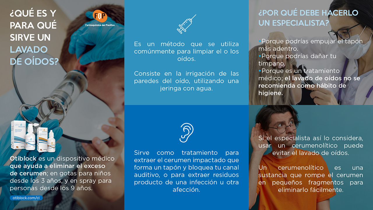 lavado de oidos infografia