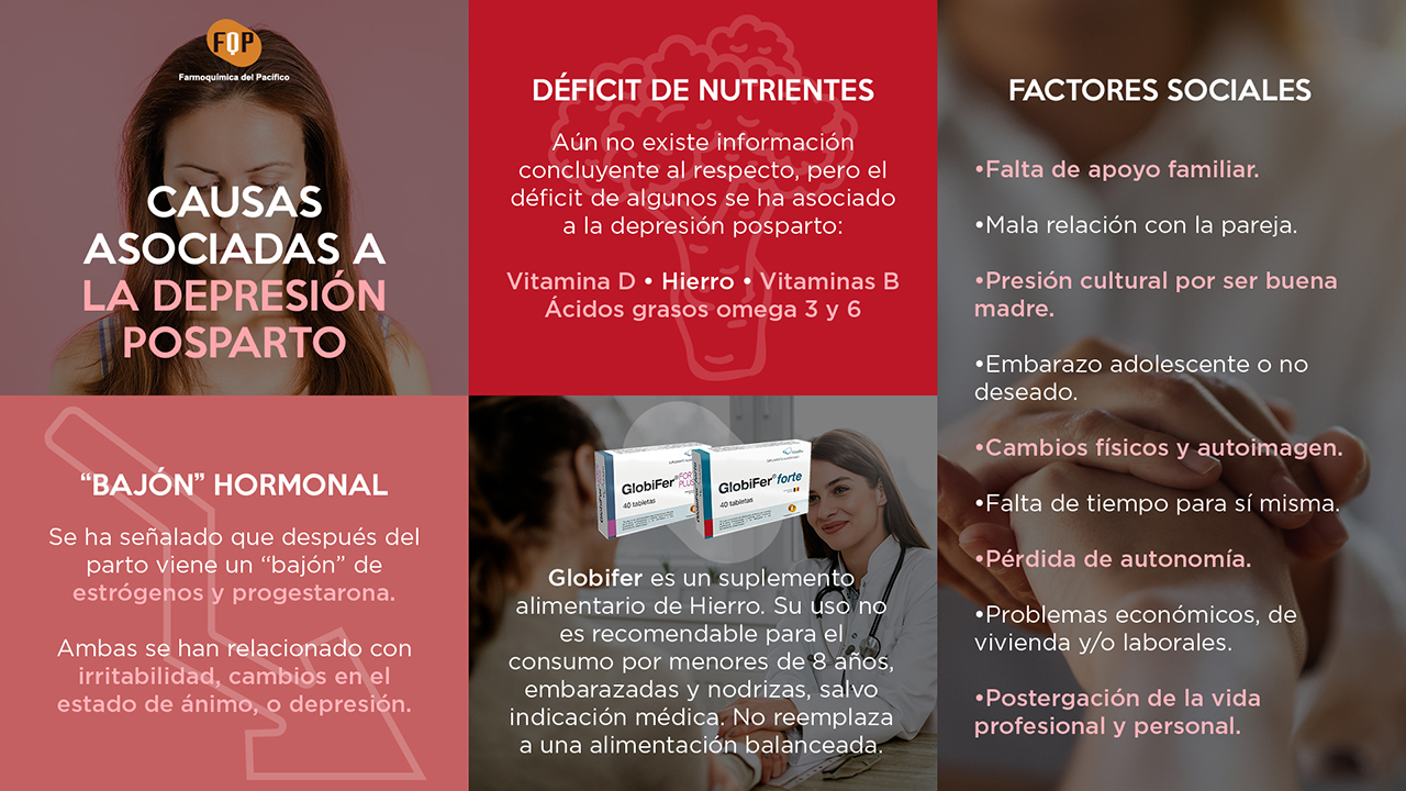 depresión posparto causas infografia