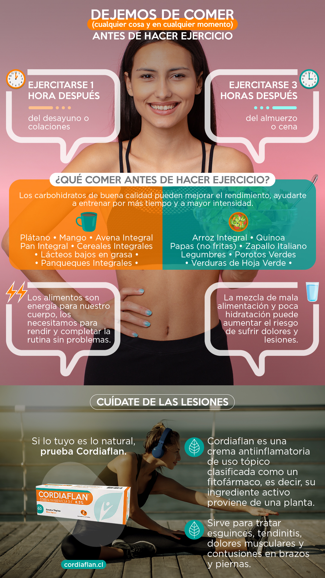 comer antes de hacer ejercicio resumen