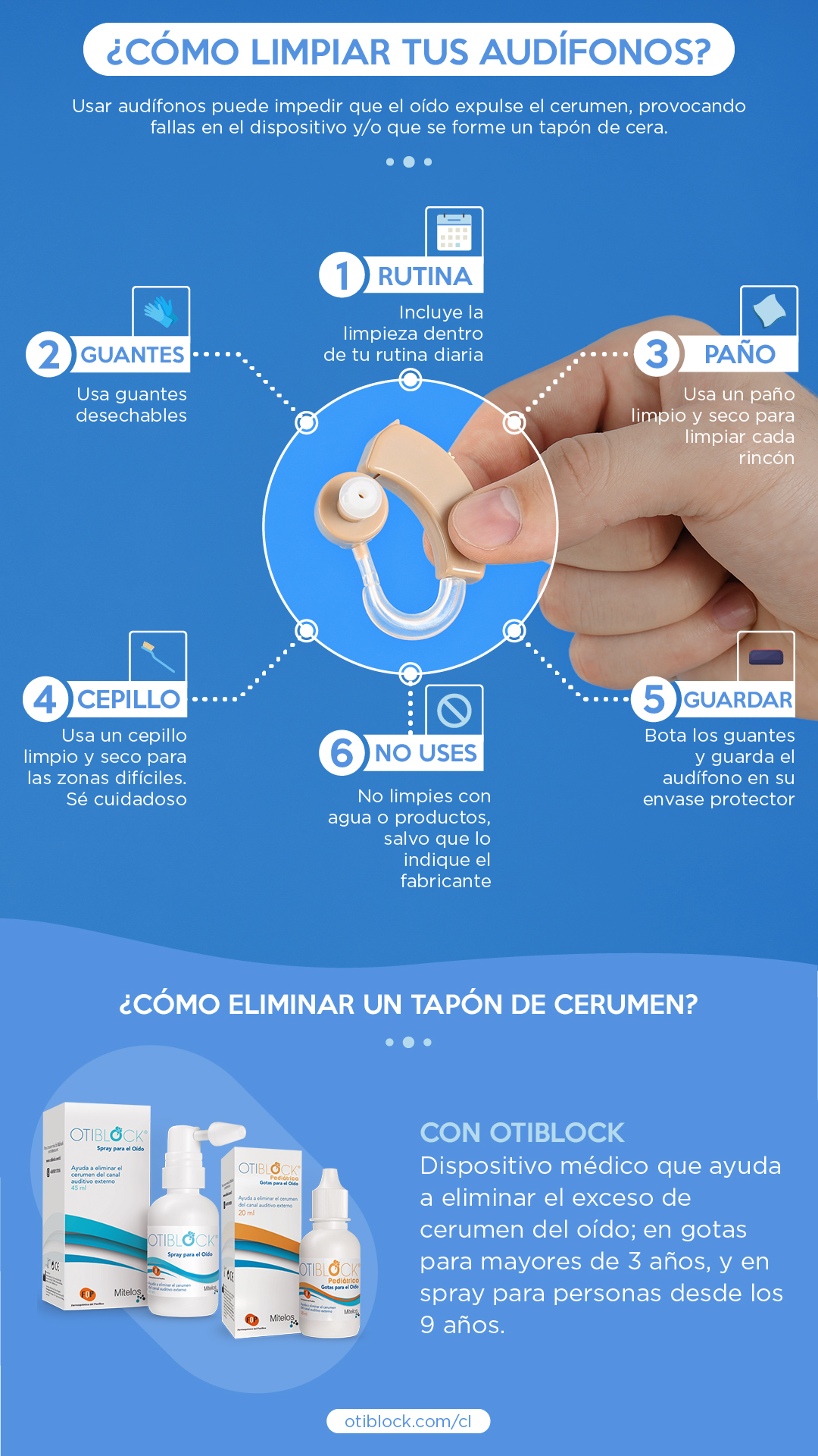 cómo limpiar audífonos resumen