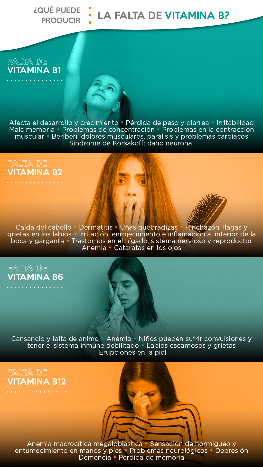 falta de vitamina b resumen