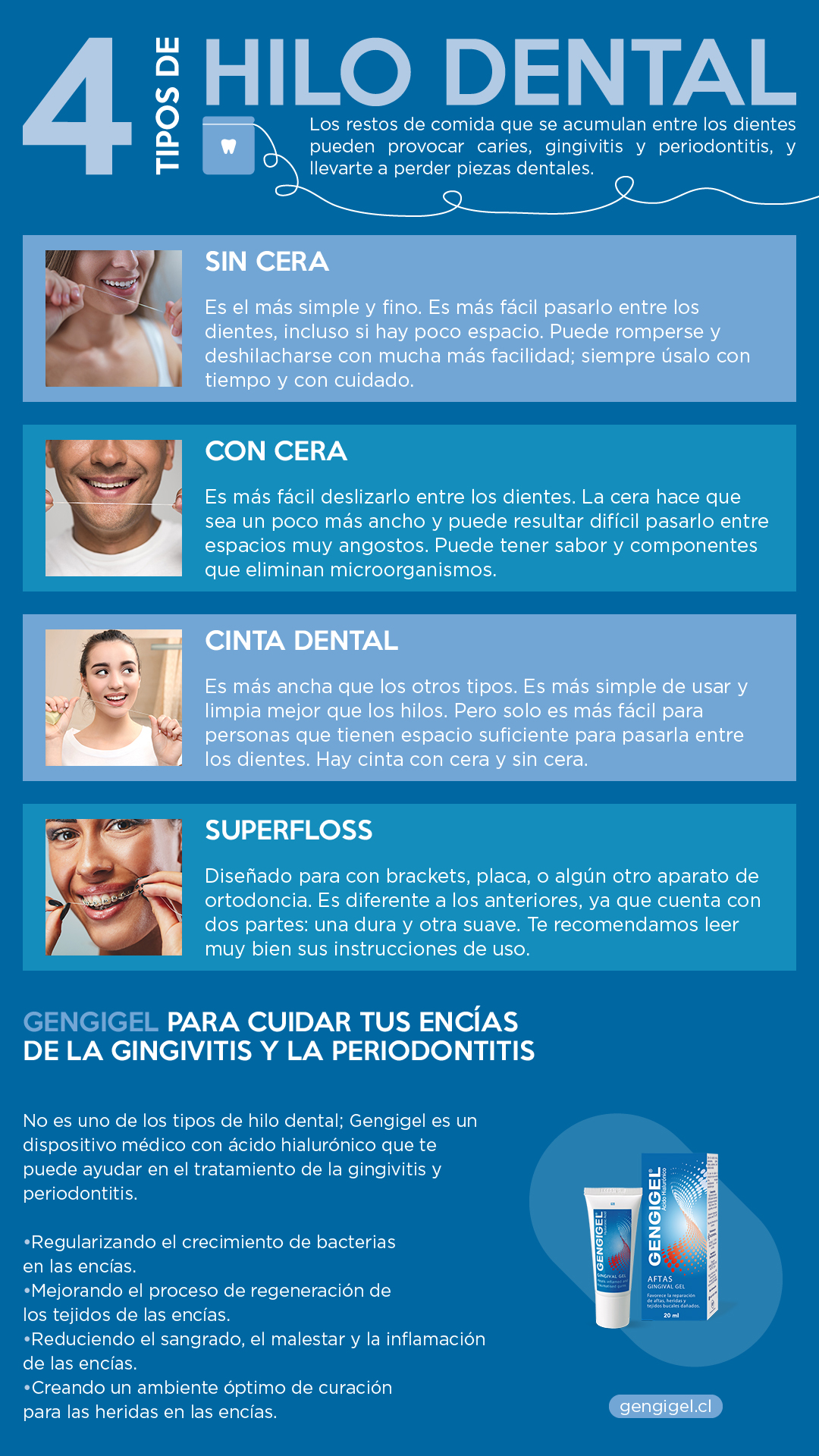 tipos de hilo dental resumen