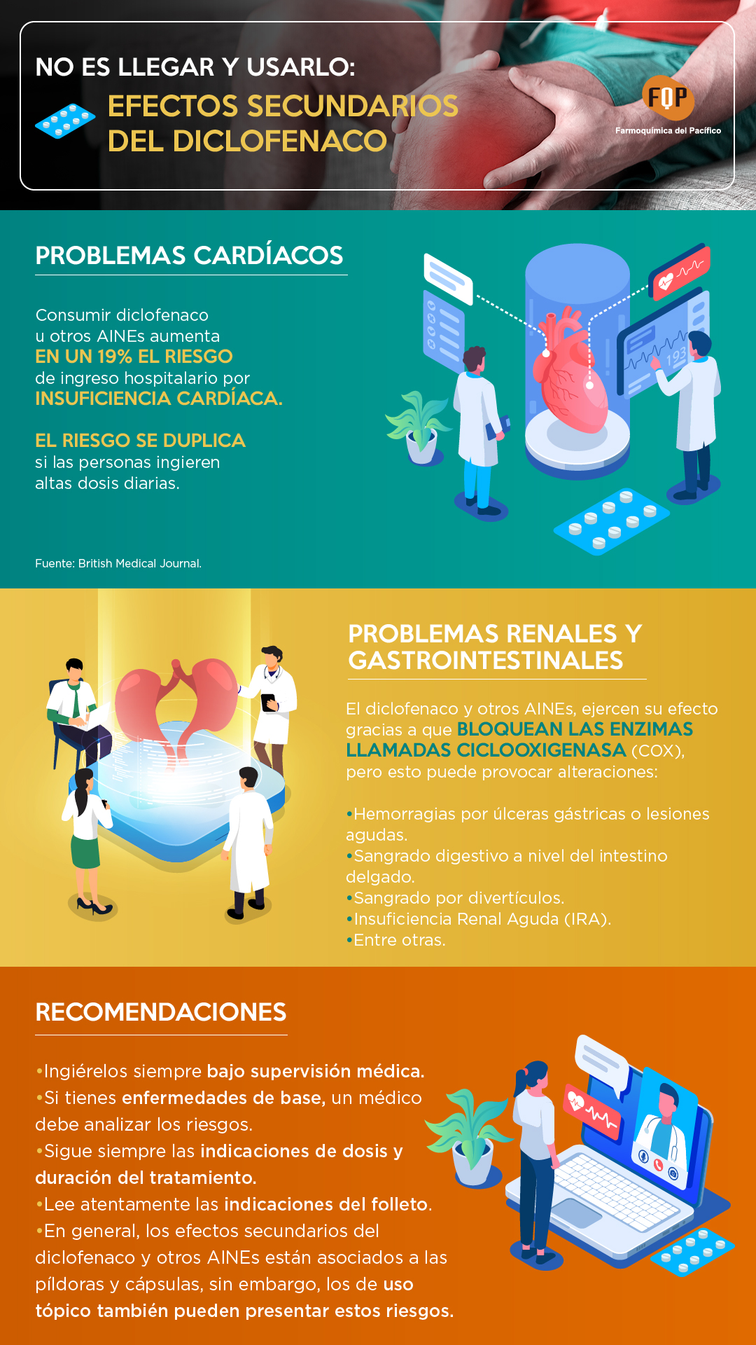 diclofenaco efectos secundarios resumen