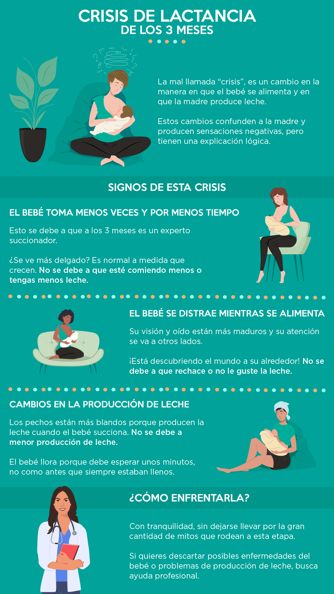 crisis lactancia 3 meses resumen