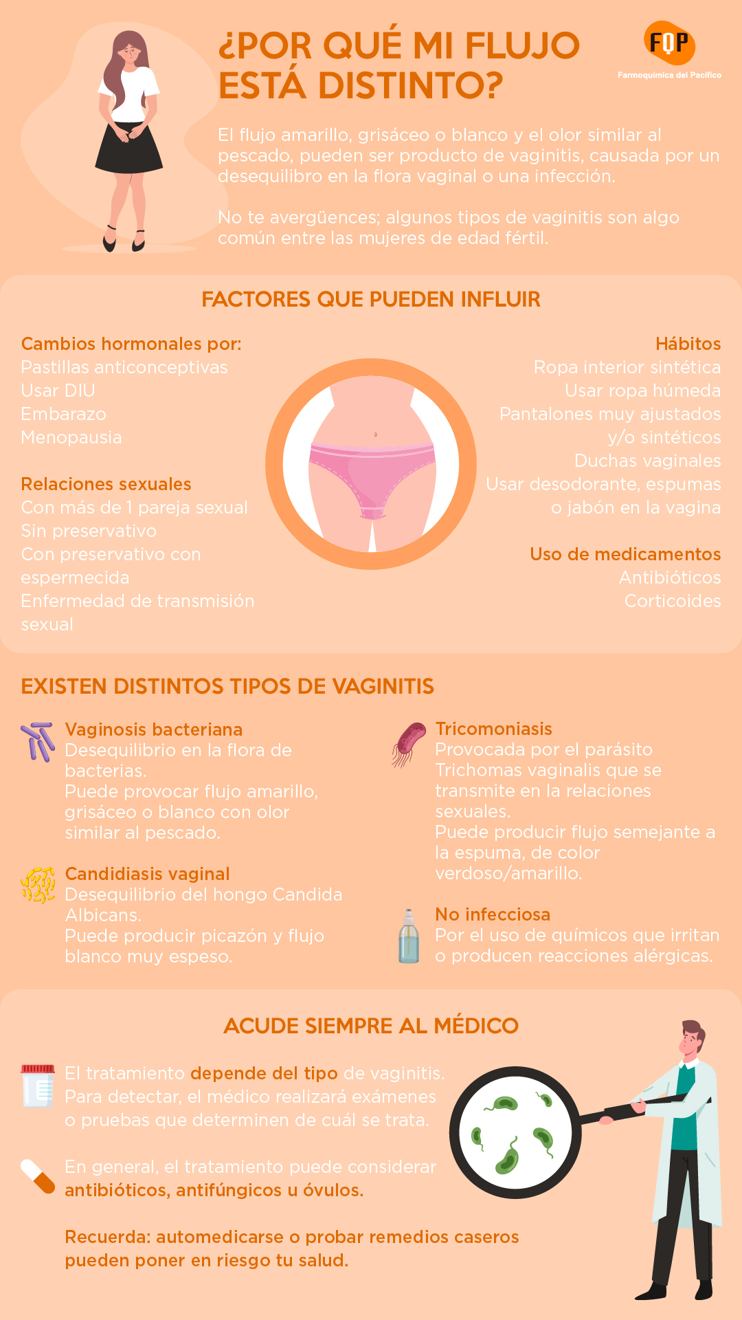 flujo amarillo con olor a pescado resumen