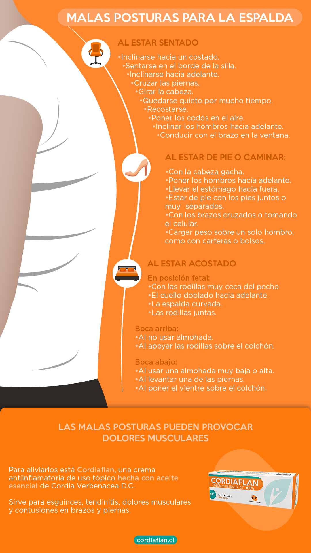 malas posturas para la espalda resumen