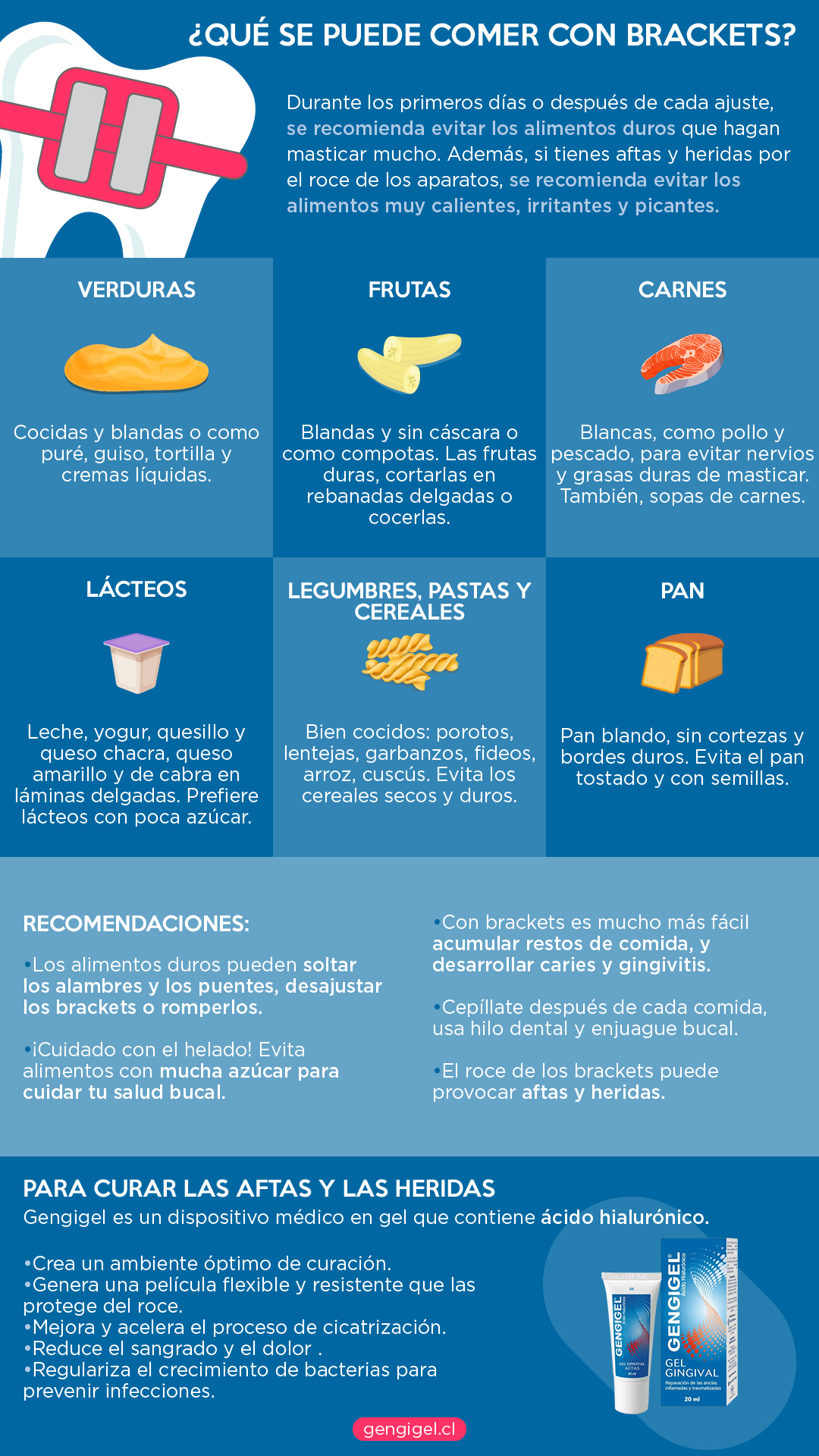 qué se puede comer con brackets resumen