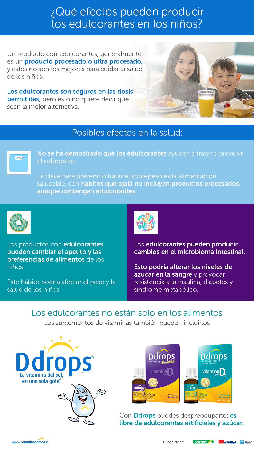 edulcorantes en niños resumen