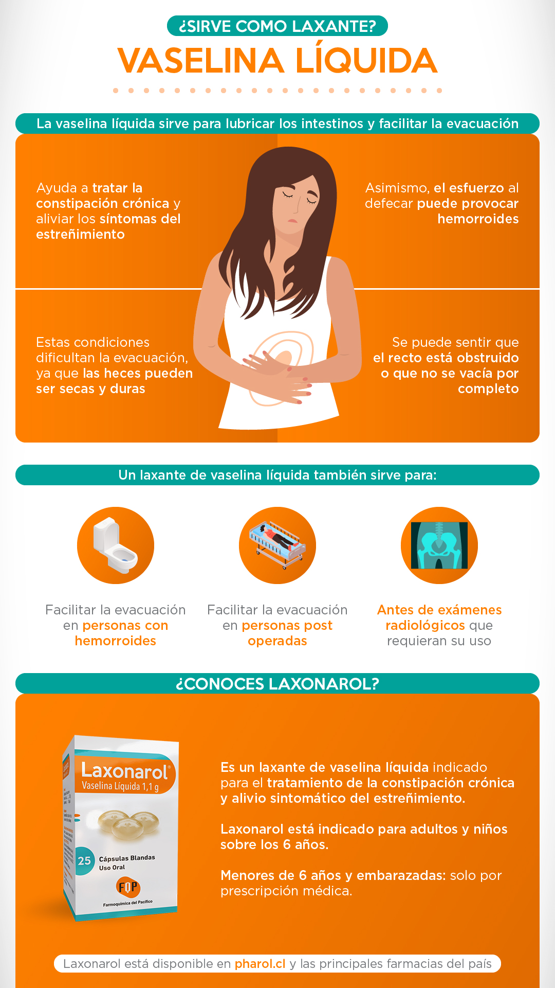 vaselina líquida sirve como laxante resumen