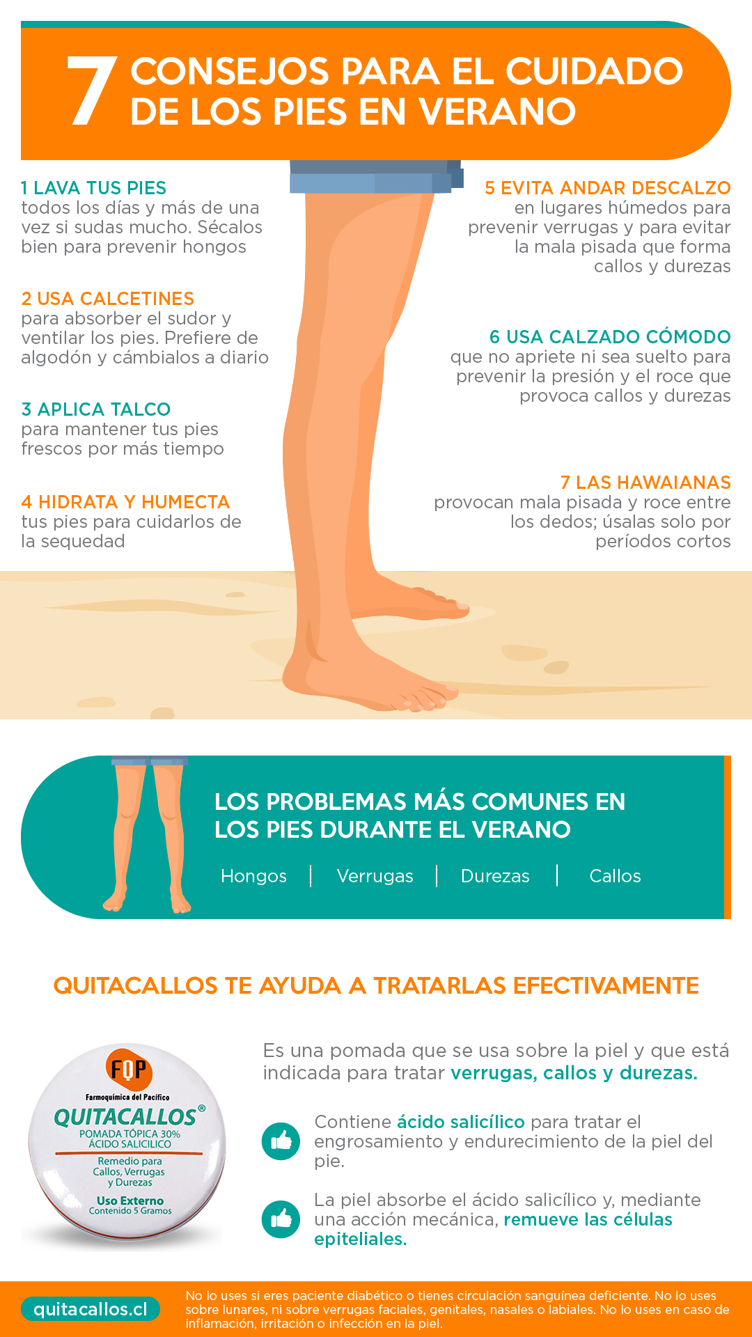 cuidado de los pies en verano resumen