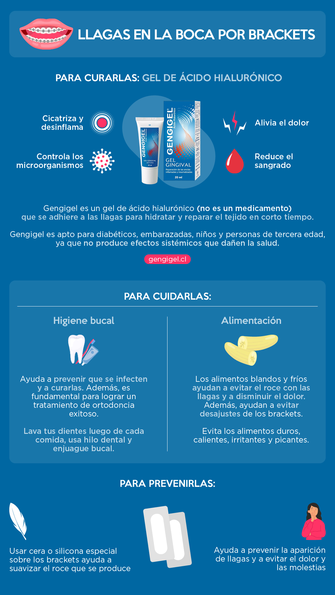 llagas en la boca por los brackets resumen