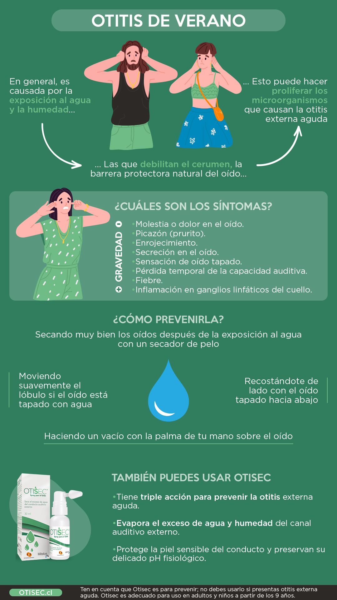 otitis de verano resumen