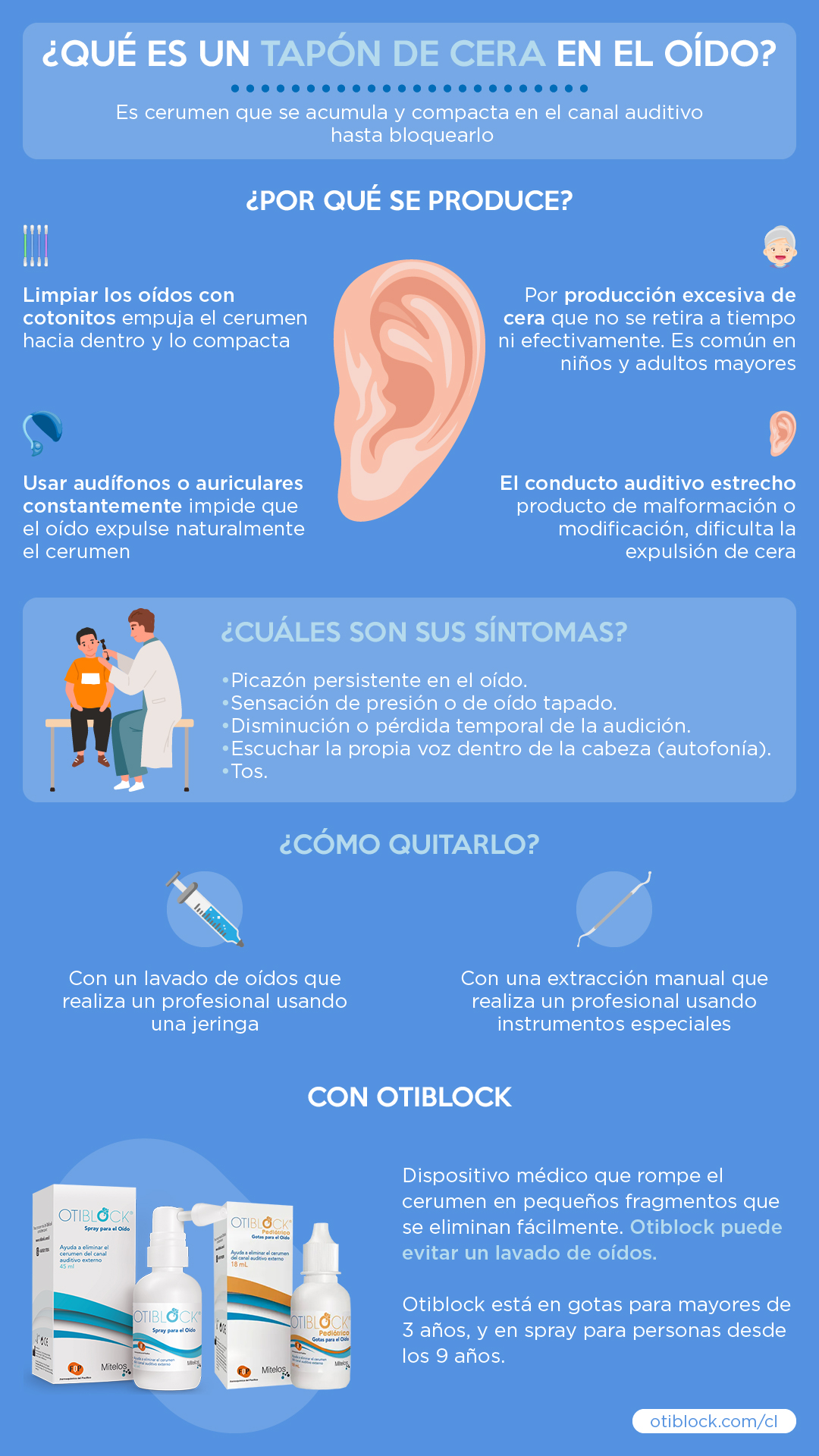 tapón de cera en el oído resumen