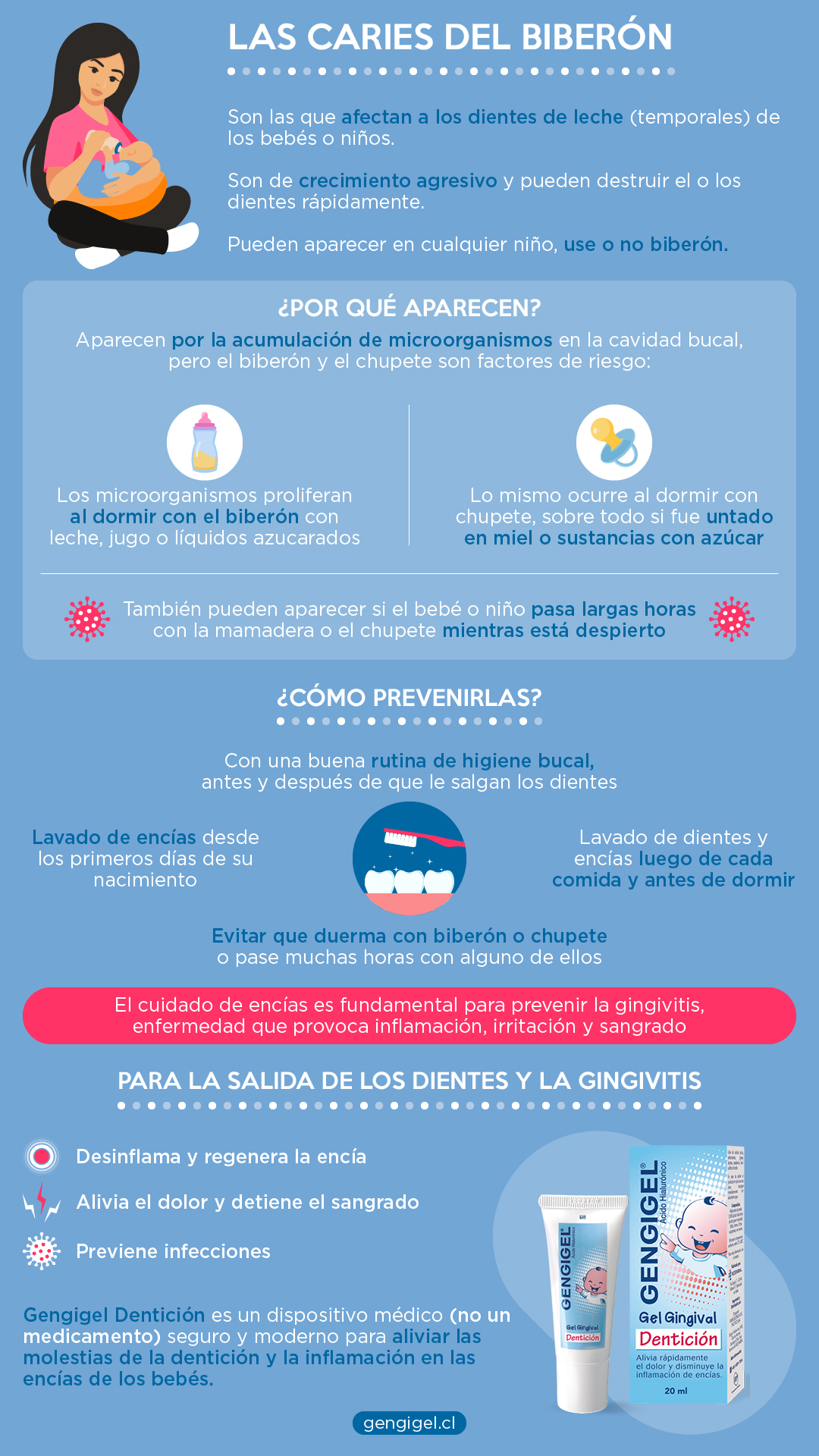 las caries del biberón resumen