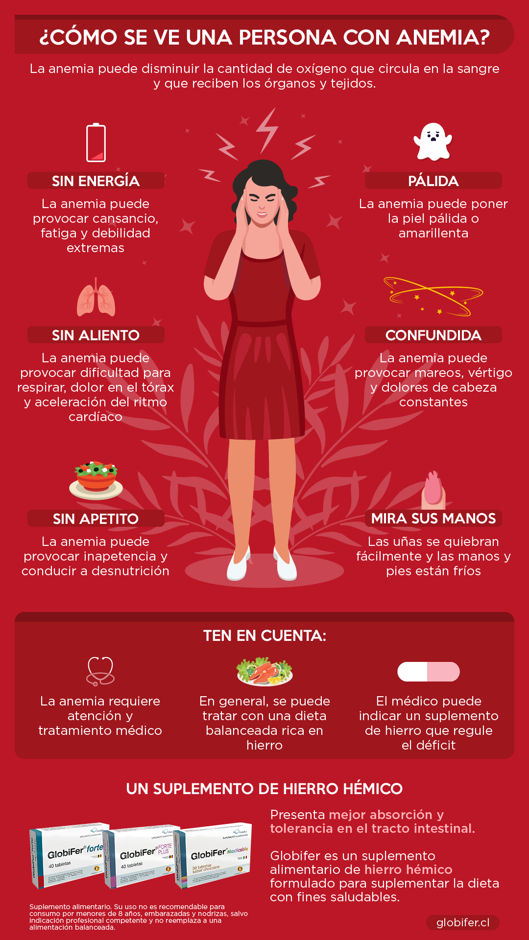 cómo se ve una persona con anemia resumen