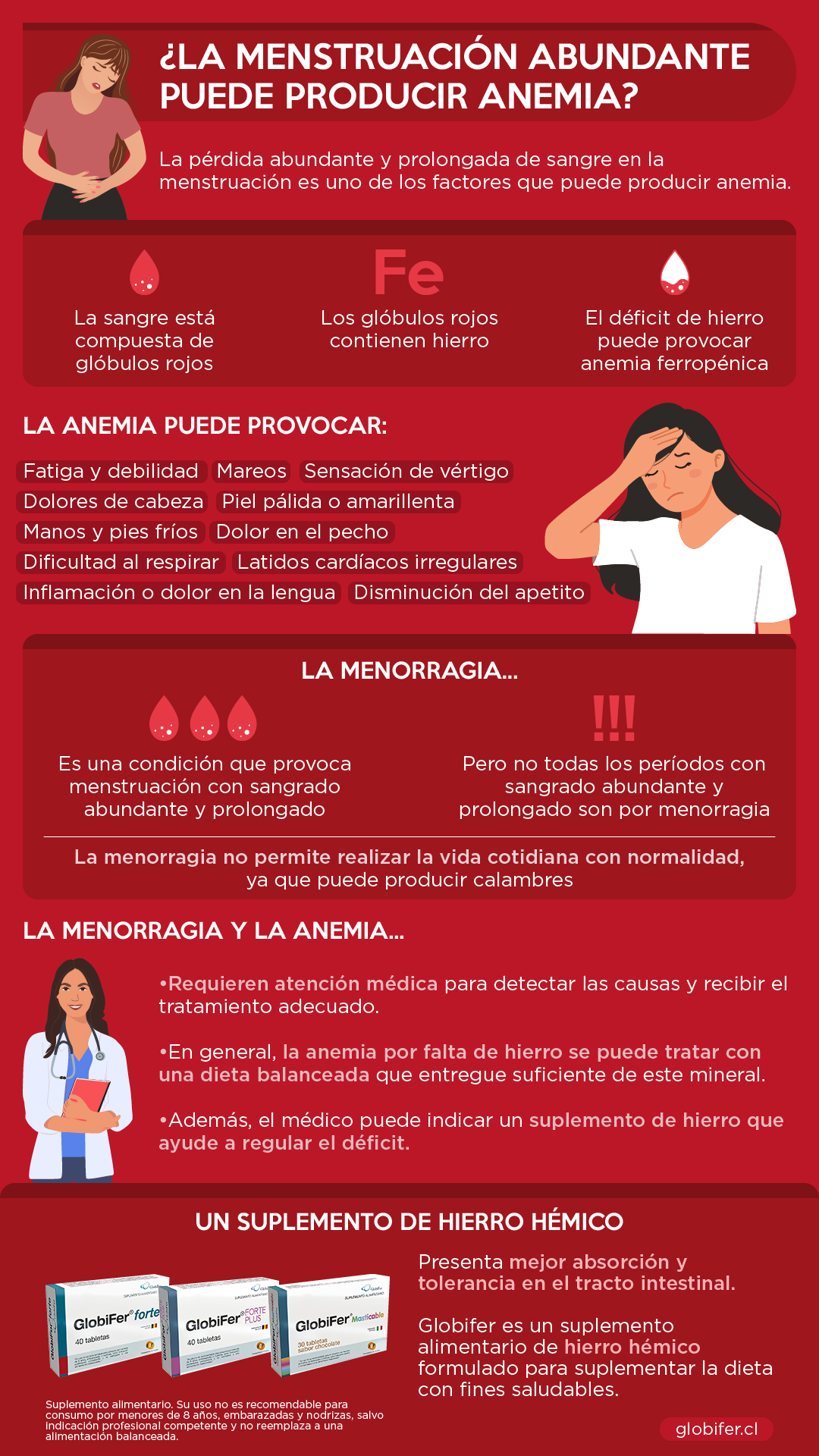 la menstruación abundante puede producir anemia resumen