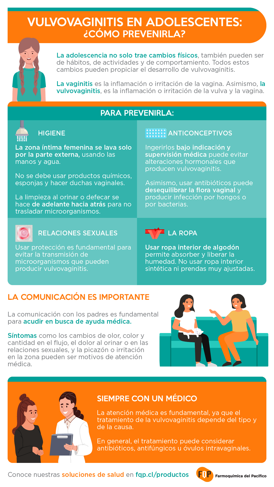vulvovaginitis en adolescentes resumen