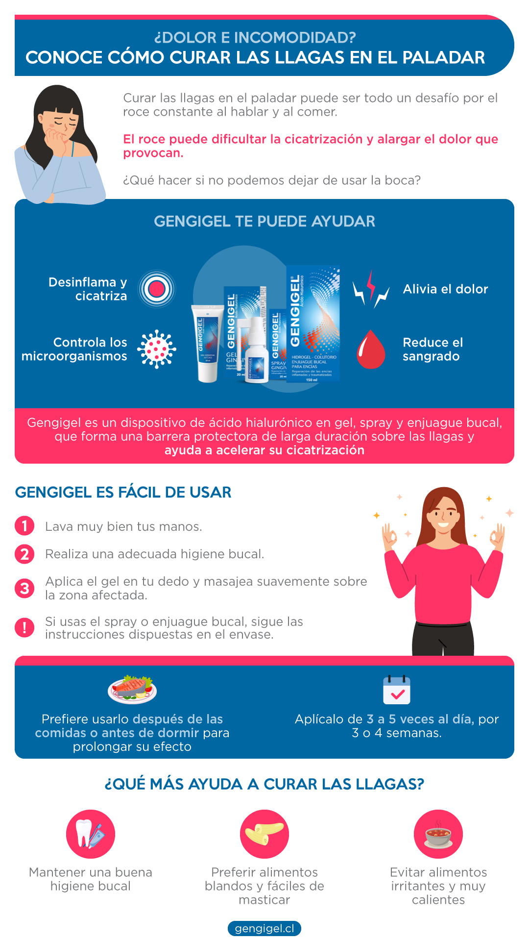 curar llagas en el paladar resumen