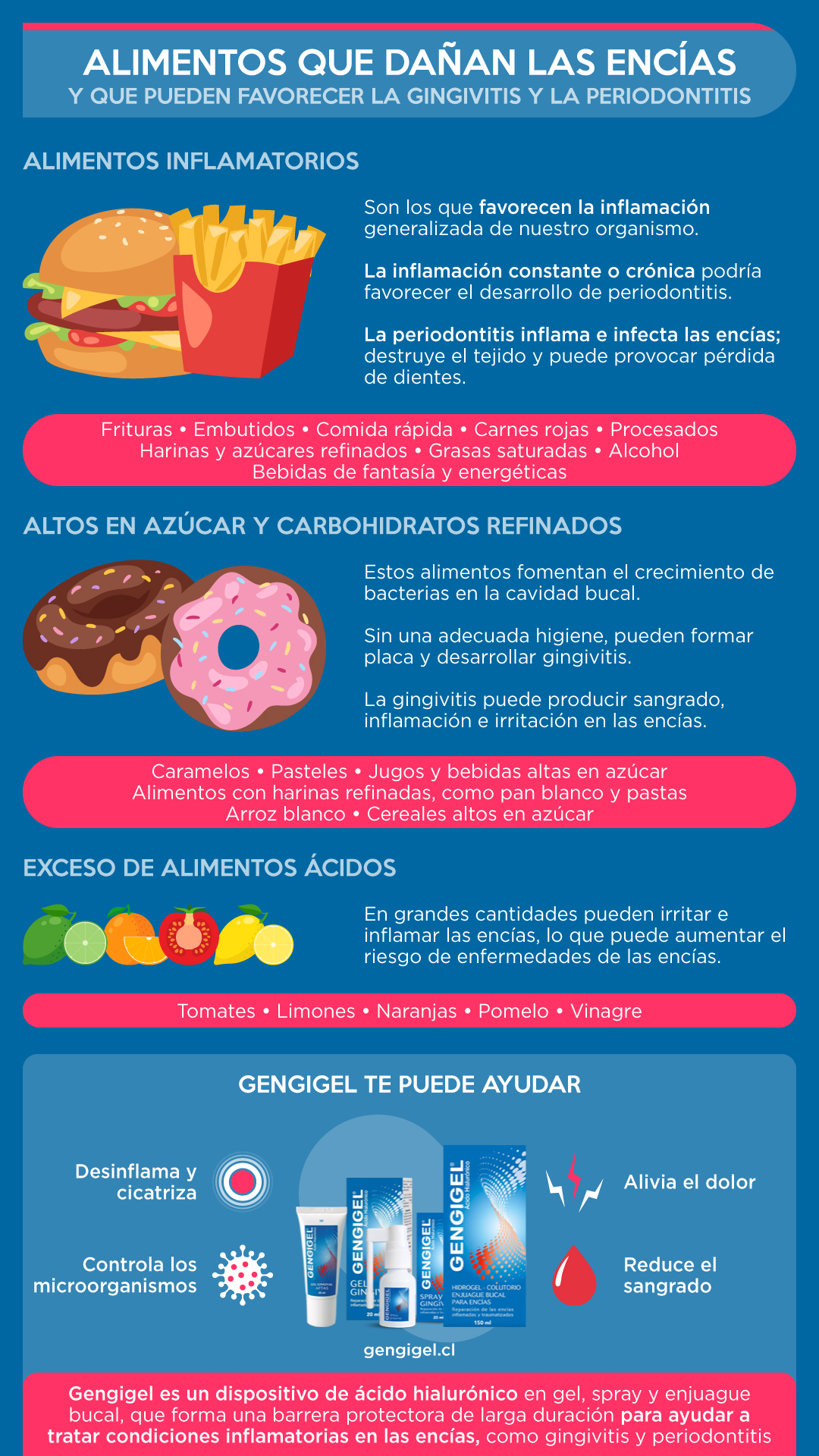 alimentos que dañan las encías resumen
