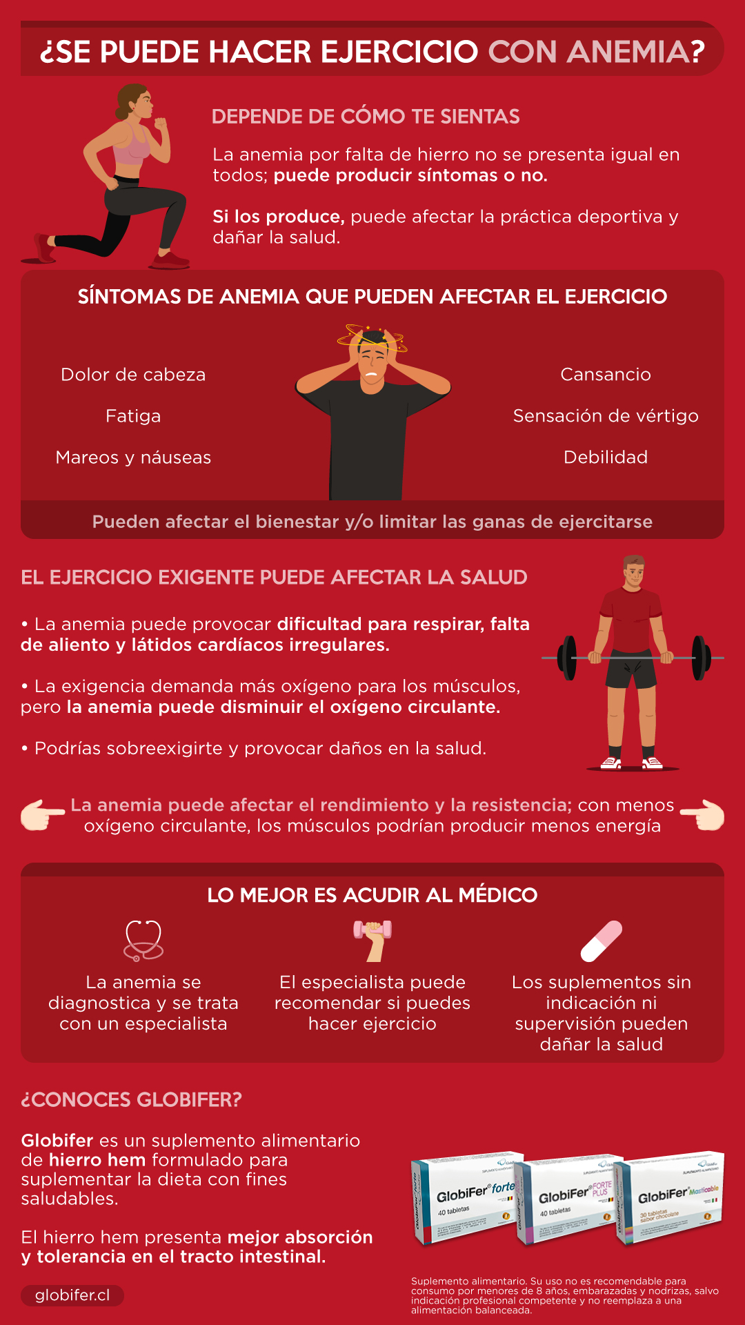 se puede hacer ejercicio con anemia resumen