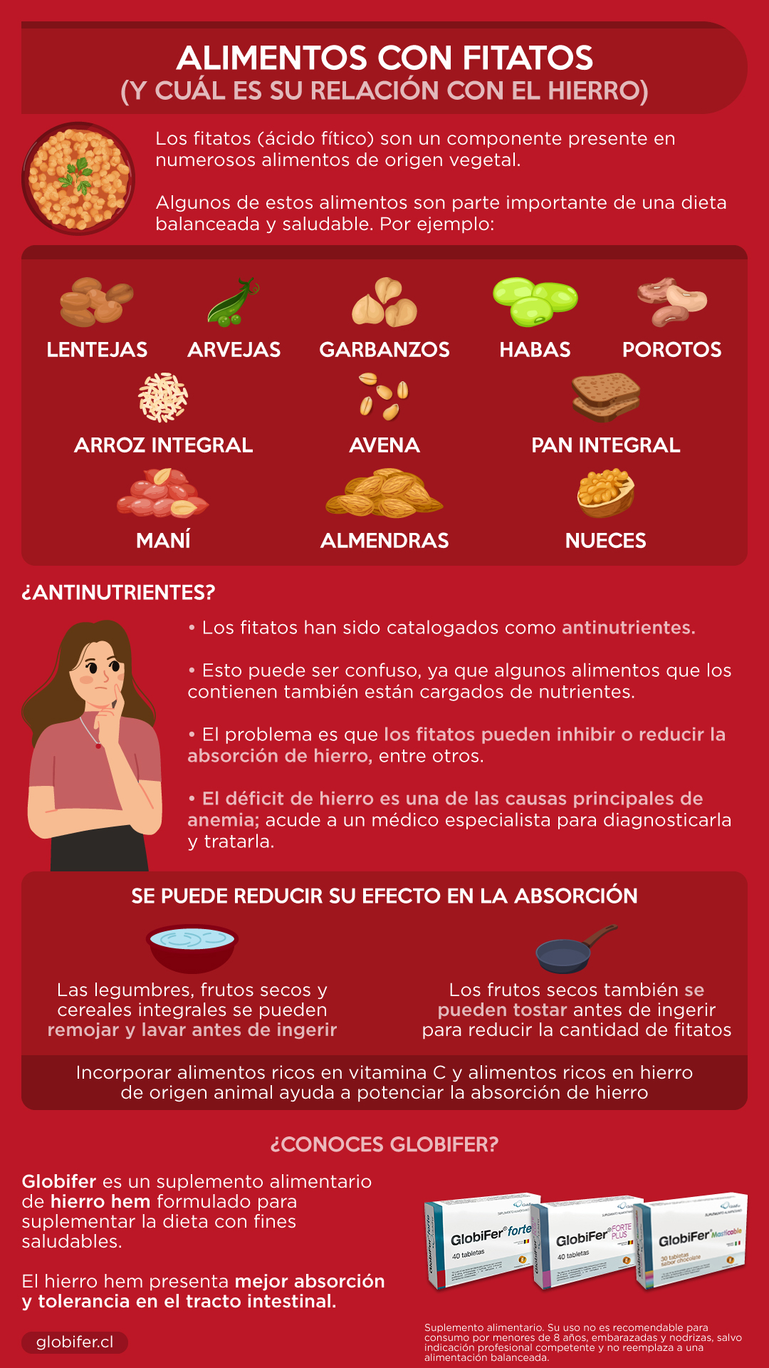 alimentos con fitatos resumen