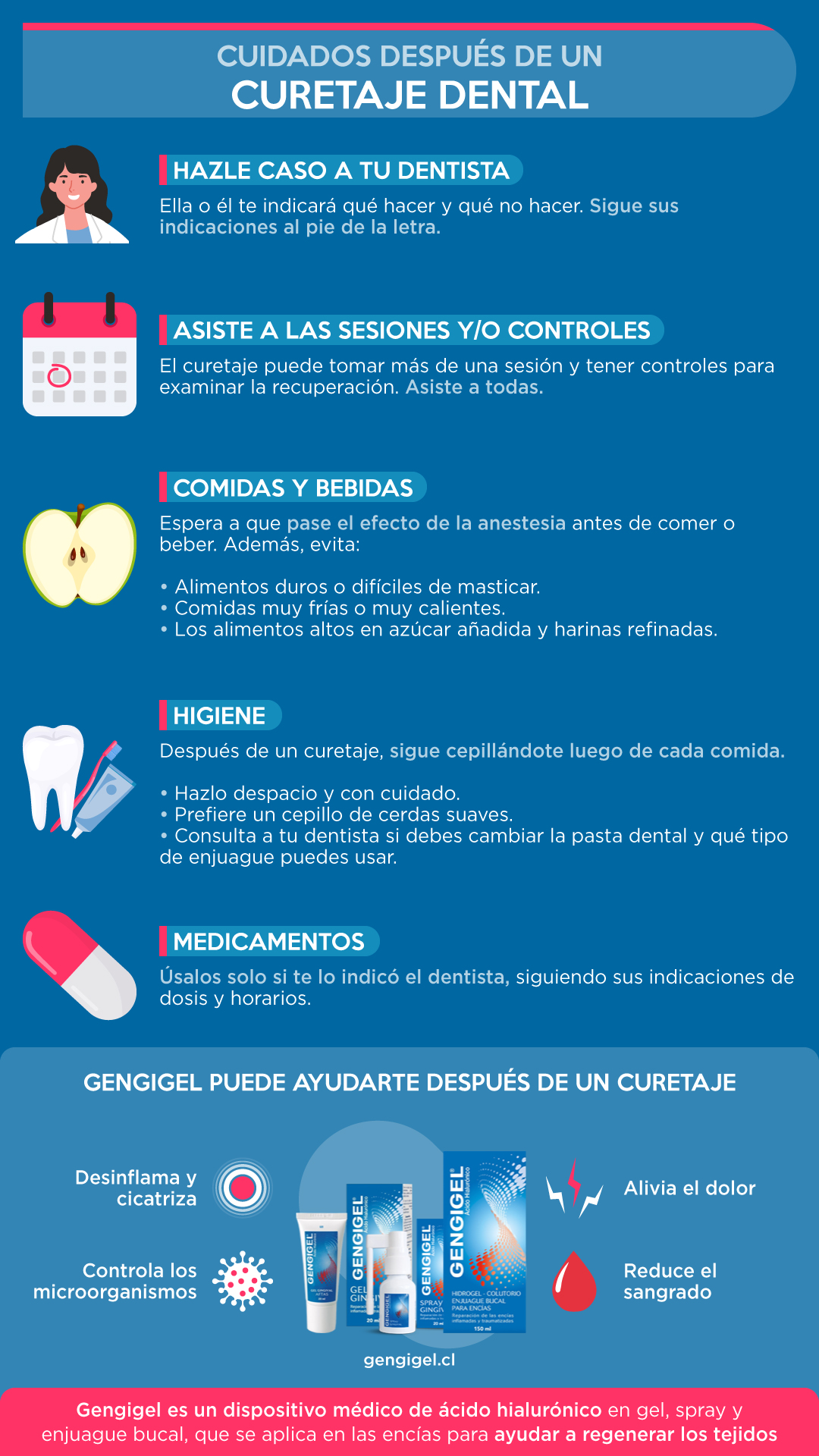 cuidados después de un curetaje dental resumen