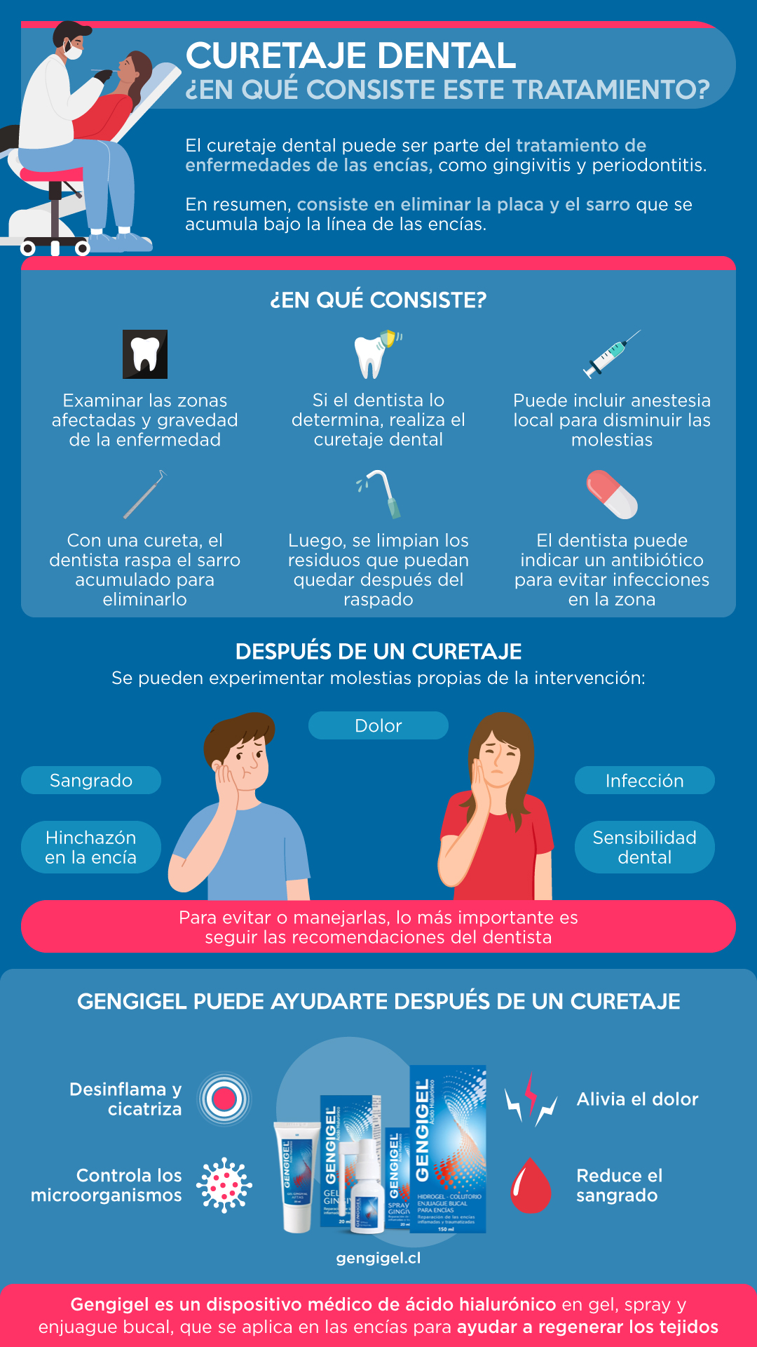 en qué consiste un curetaje resumen