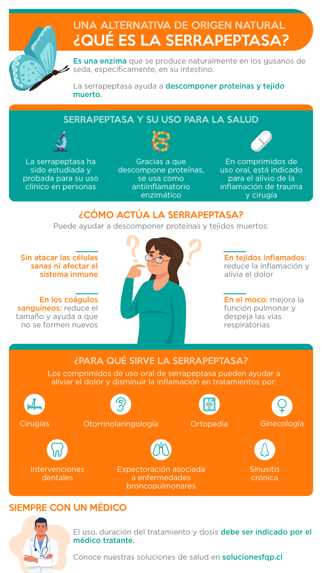 serrapeptasa qué es resumen