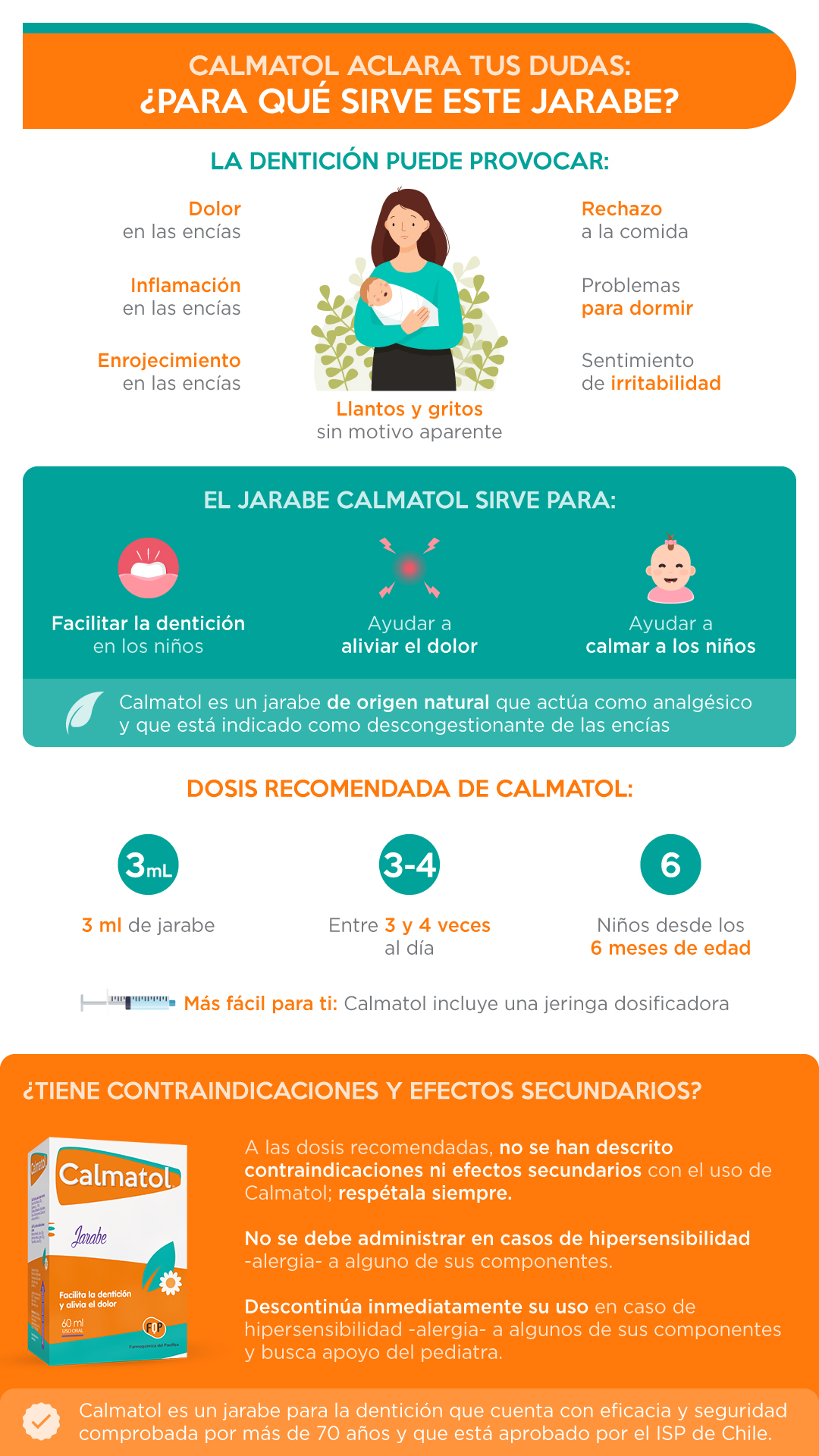 calmatol jarabe para qué sirve resumen