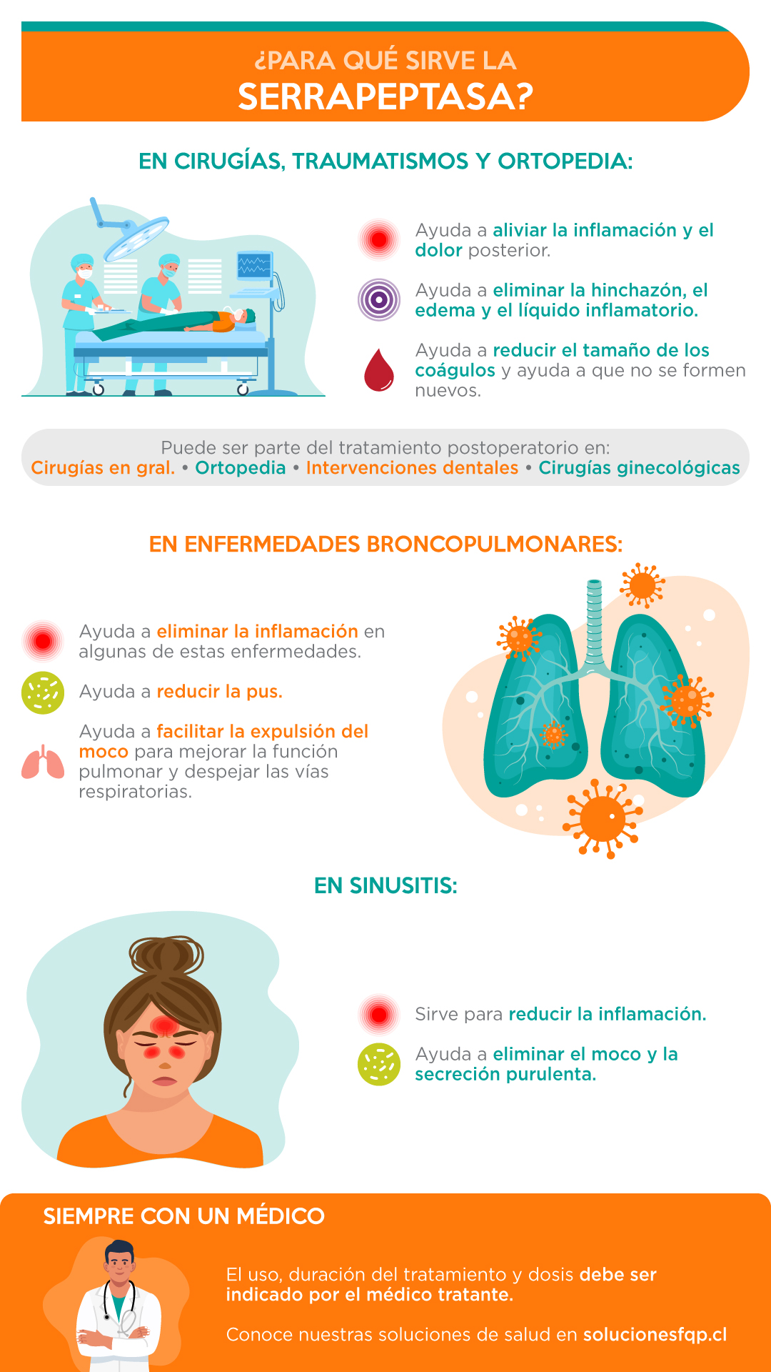serrapeptasa para qué sirve resumen
