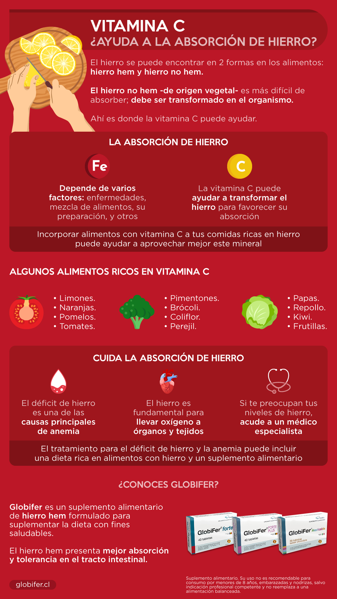 vitamina c ayuda a la absorción de hierro resumen