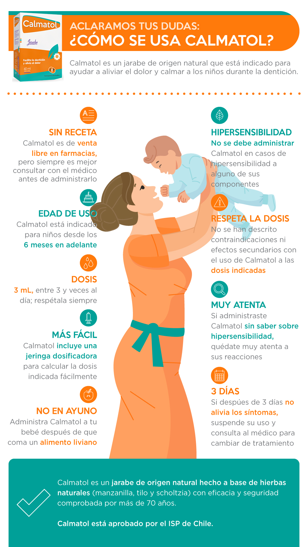 calmatol cómo se usa resumen