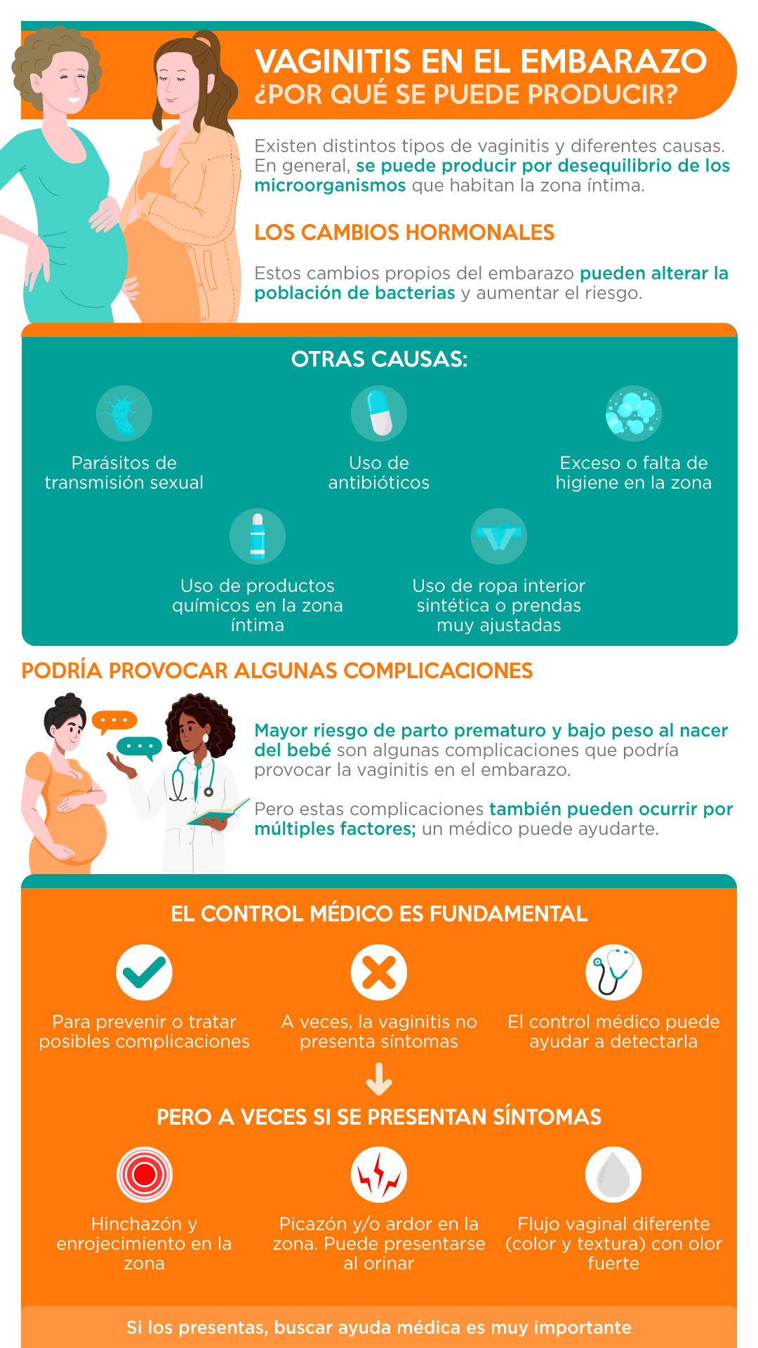 vaginitis en el embarazo resumen