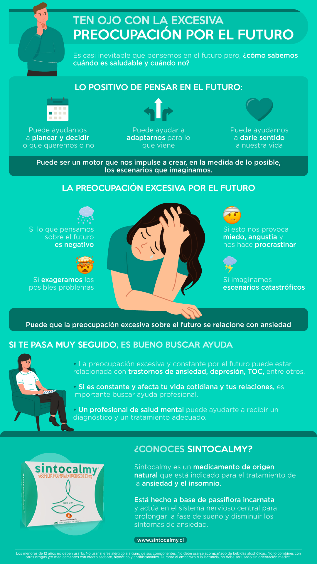 preocupación excesiva por el futuro resumen