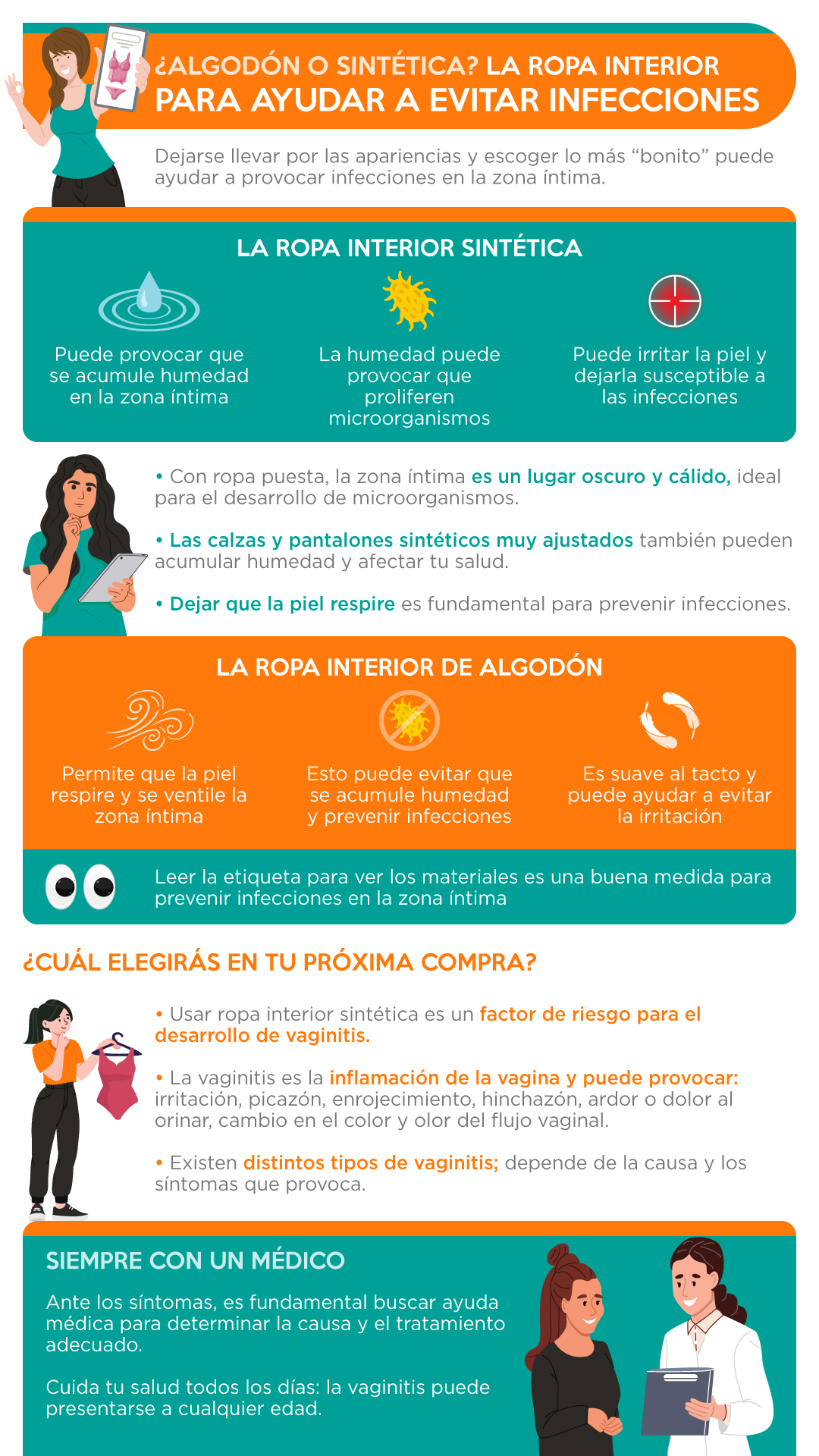 ropa interior para evitar infecciones resumen