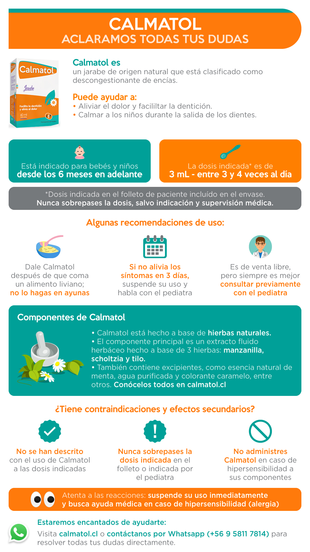 calmatol resumen
