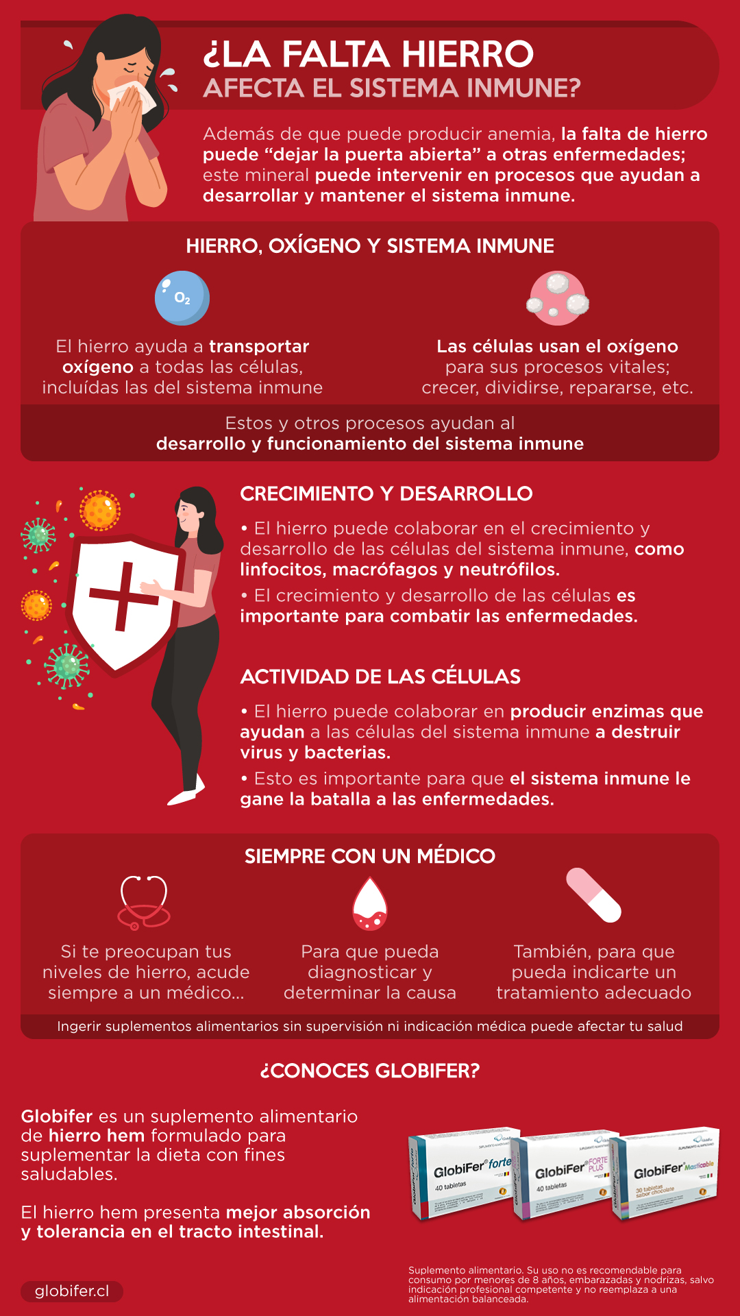 hierro sistema inmune resumen