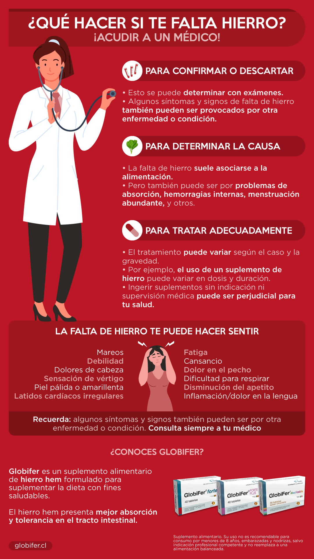 qué hacer si te falta hierro resumen