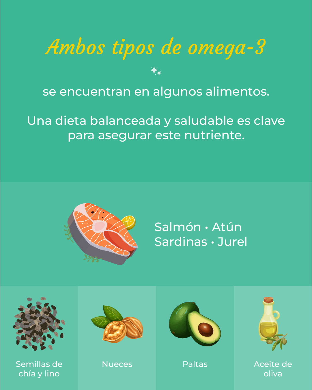 omega 3 dha para qué sirve 06